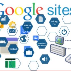 Google Sites jak Utworzyć Witrynę z Domeną i Opublikować Ją na Platformie Site Google